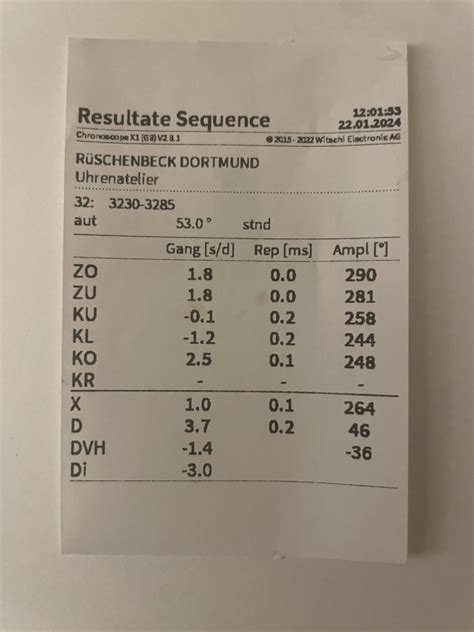 gangwerte rolex dokumentation|Gangwerte .